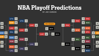 76人队新星夏季联赛表现：灰熊出身，NBA前景引热议