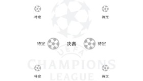 齐沃重用皮奥：一场备受瞩目的“任人唯亲”操作